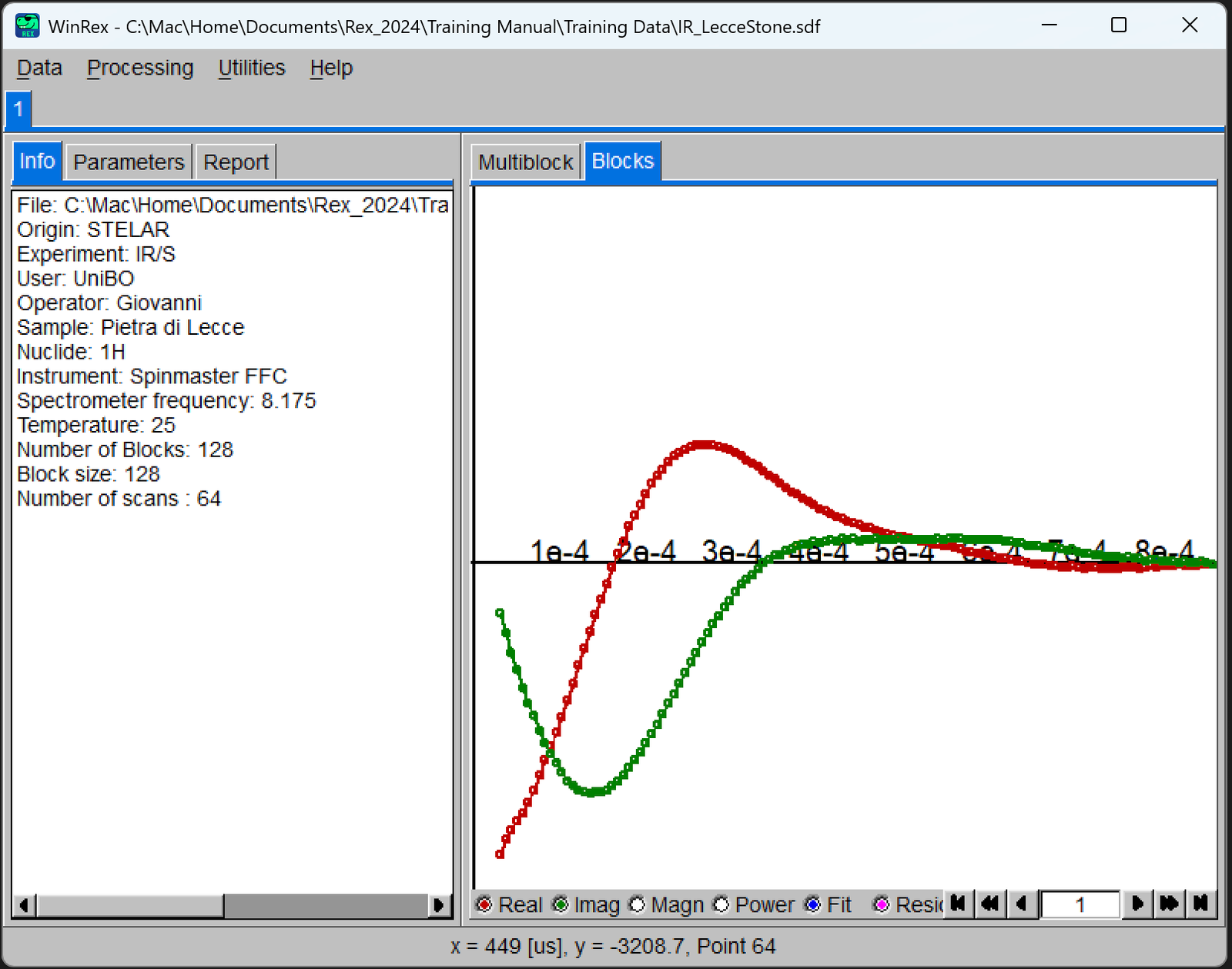 REX relaxation analysis